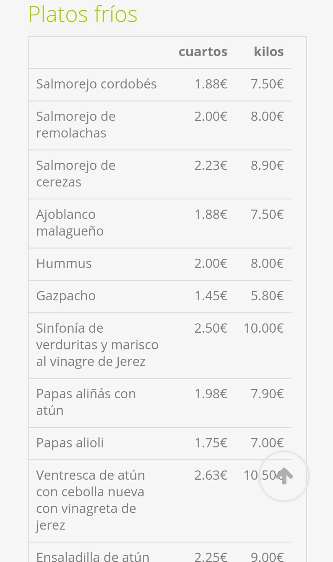 Folleto / Carta / Menú: Hoja 6 de Qué me como?