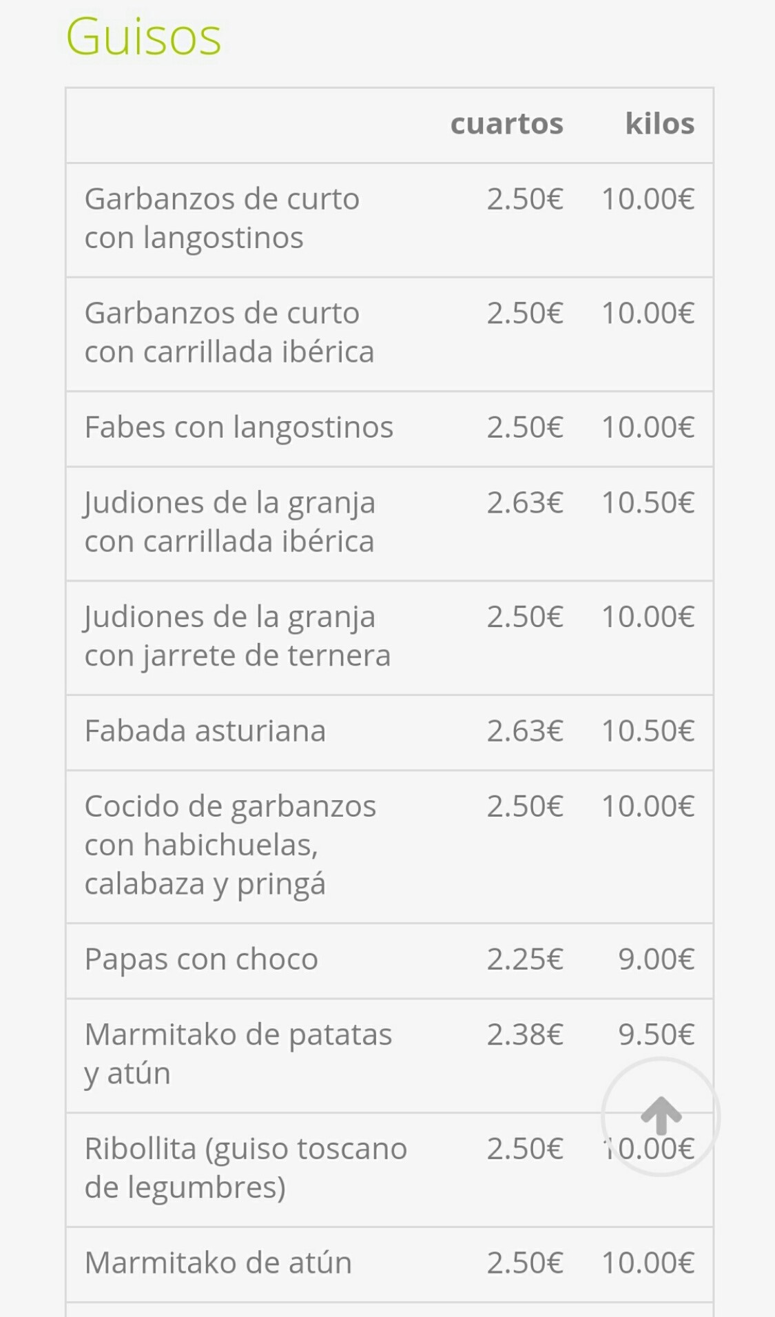 Folleto / Carta / Menú: Hoja 14 de Qué me como?